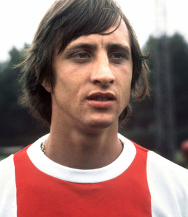 Andere Tijden Sport NLZIET